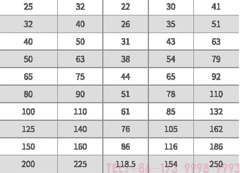 ????????? FRPP????????3???????????