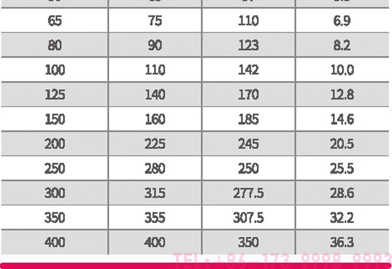 PPH chemical pipe elbowthe6page