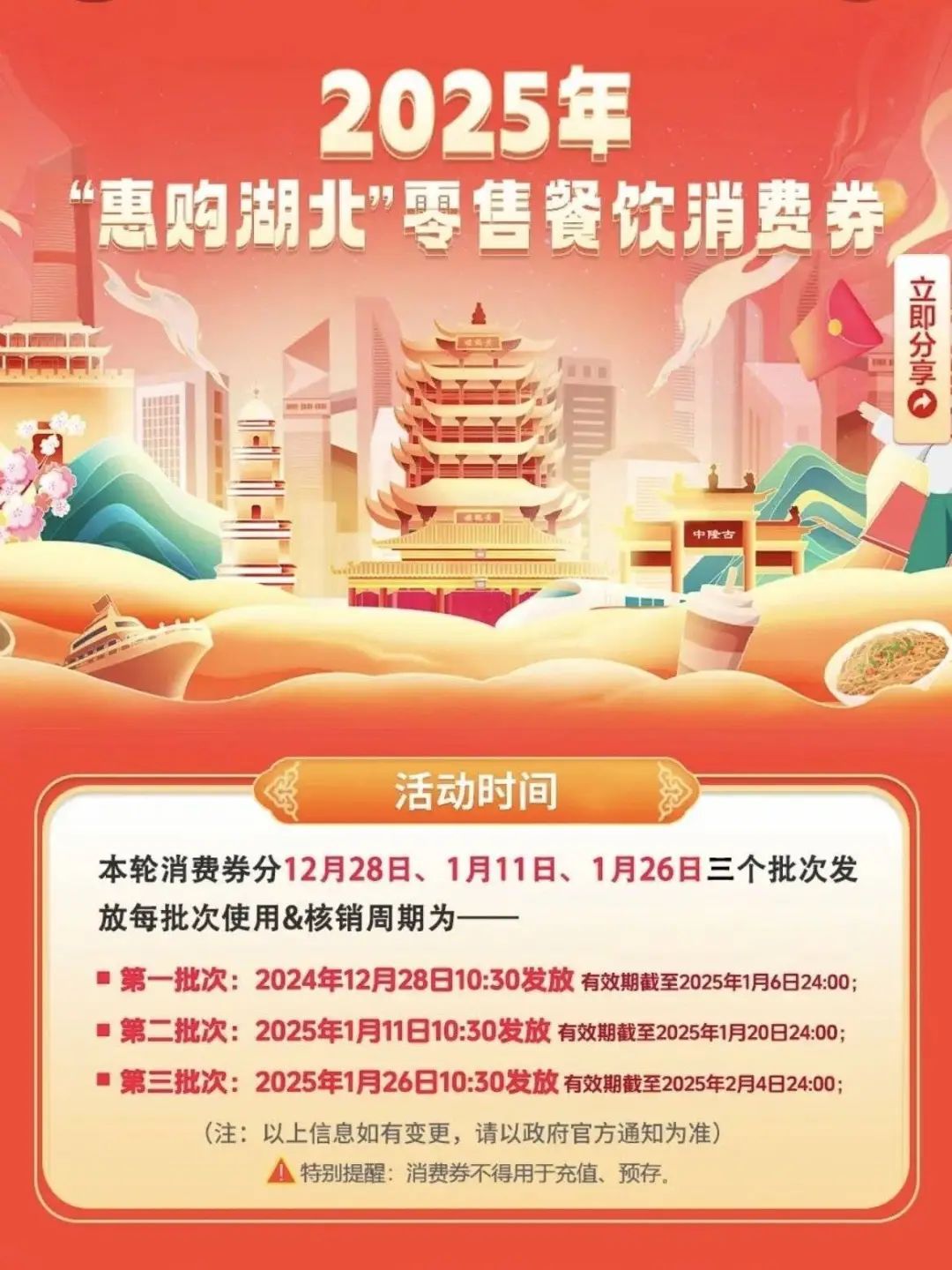 新一輪消費券來襲，鞋帽零售行業迎來消費熱潮！